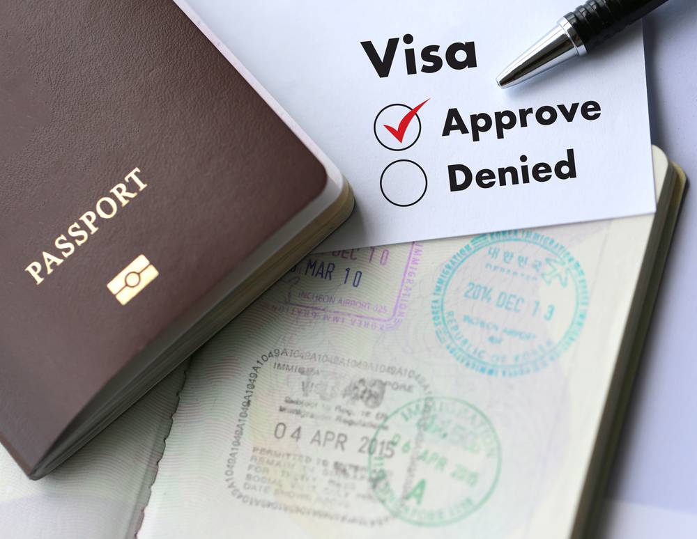 Indian Electronic Travel Authorization